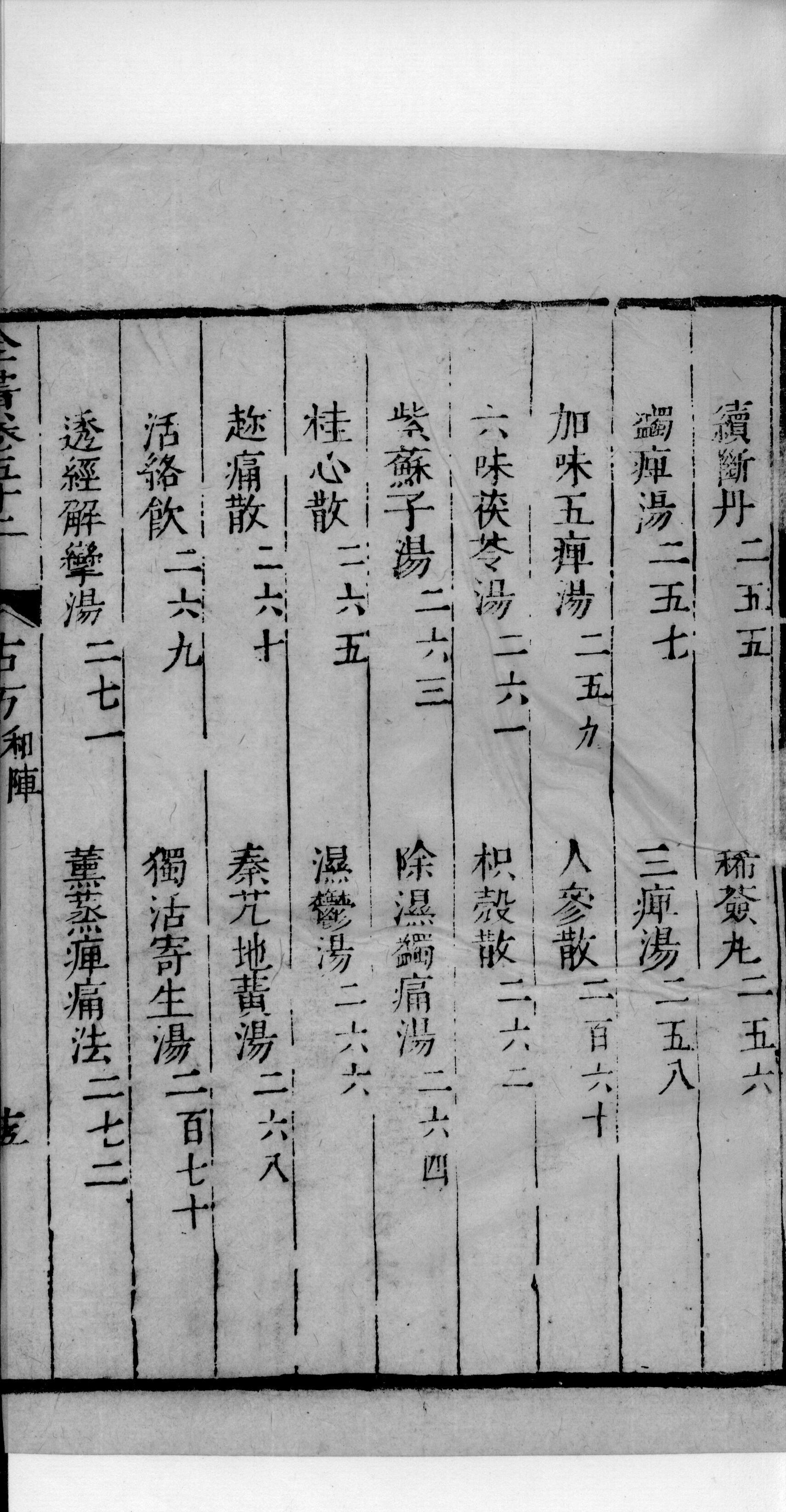 景岳全书  90